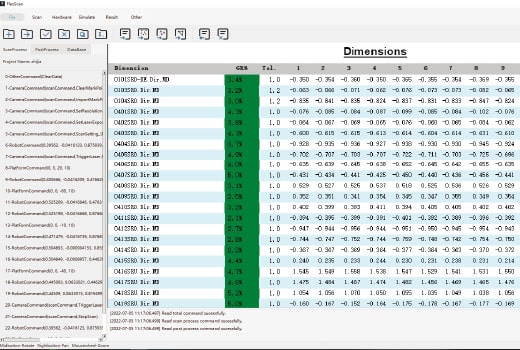 Datenoptimierung und -ausgabe