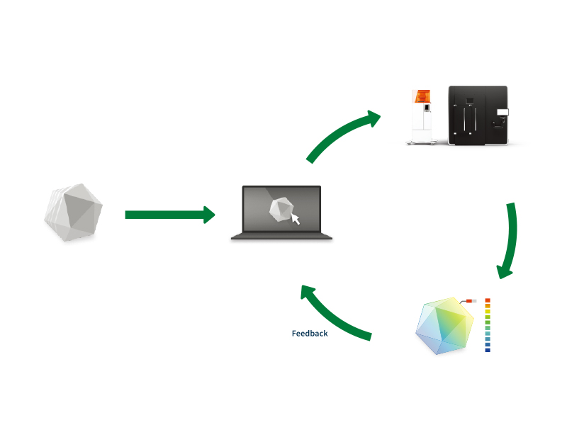 iReal-3D-Mapping-Software